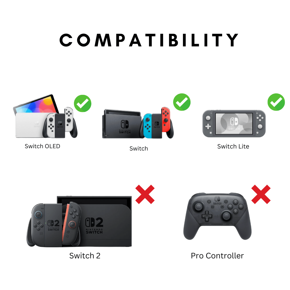 Blackberry Jelly Switch Thumb Grips (Available in Glossy / Matte Finish)